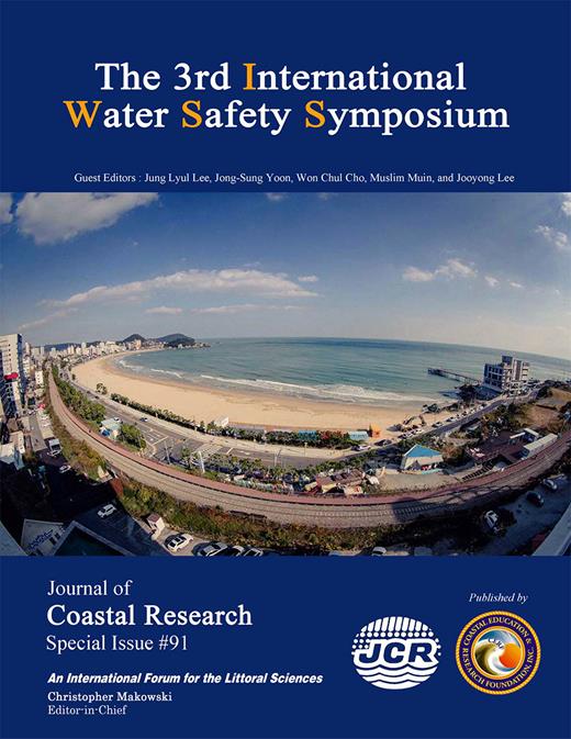 #91 The 3rd International Water Safety Symposium